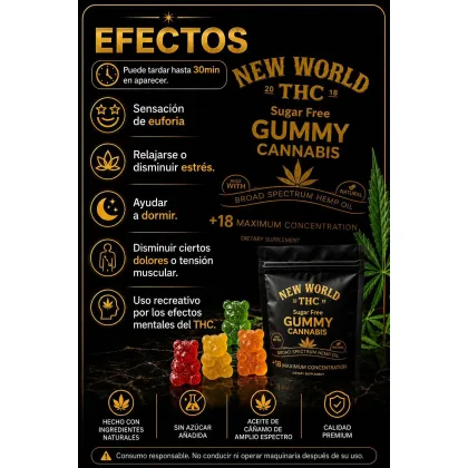 Gomas Bolsita x 4 Hombre y Mujer con CBD