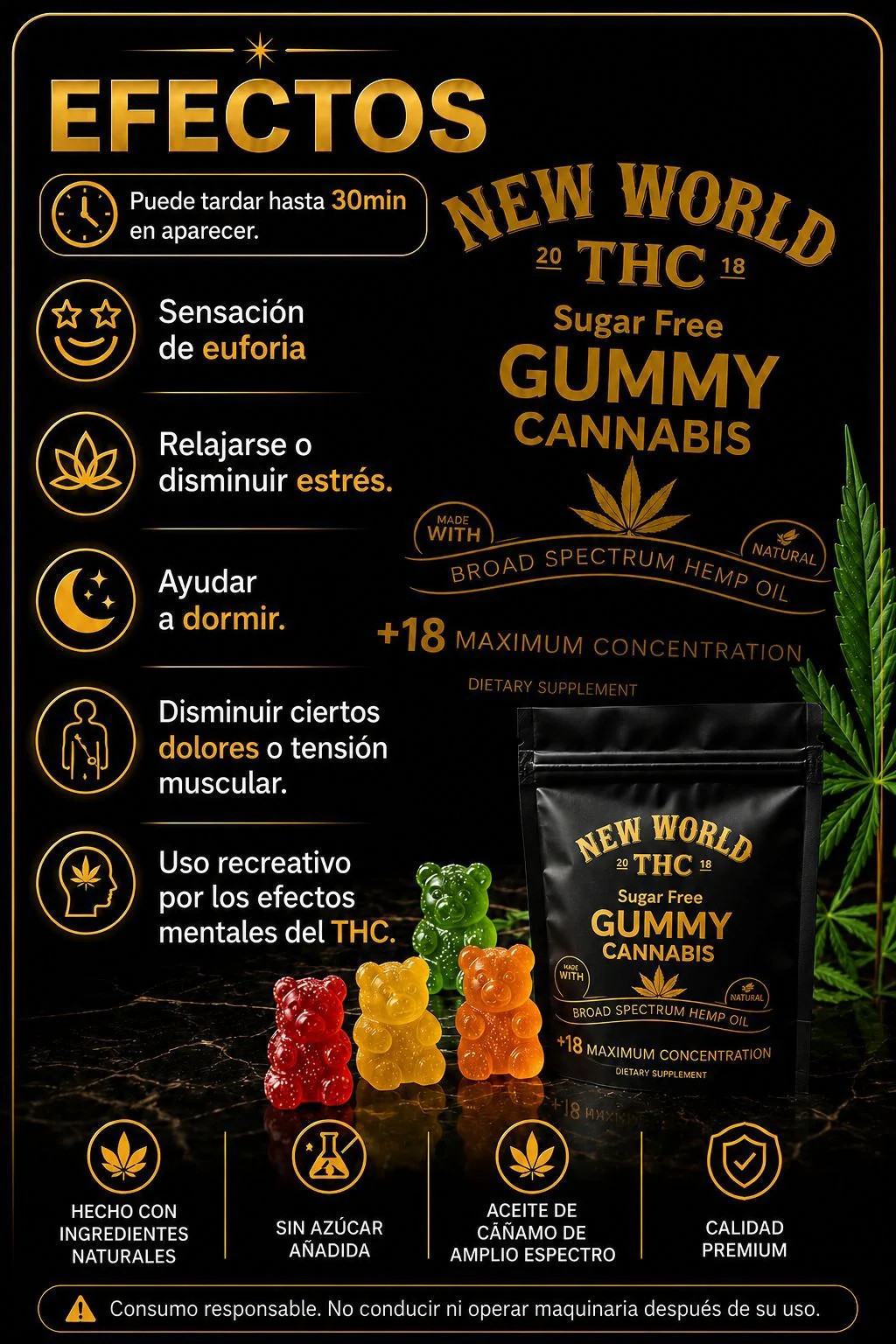 Gomas Bolsita x 4 Hombre y Mujer con CBD